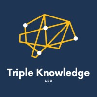 Triple Knowledge logo - Similar company to Bring It On Consultoria