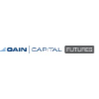 Gain Capital Group, Llc