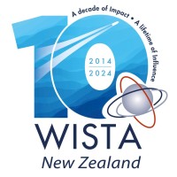 WISTA New Zealand logo - Similar company to Loodle Lms