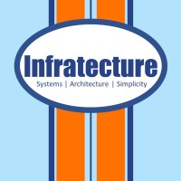 Infratecture logo - Similar company to Quietgrowth