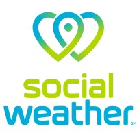 Social Weather