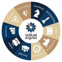 Value Engines logo - Similar company to Enrg