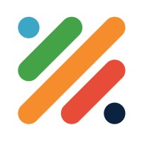 Micro Factory Capital - MFC logo - Similar company to Profactura