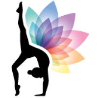 Born4Yoga logo - Similar company to Femisports