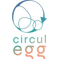 Circul'Egg logo - Similar company to Kignon_Biscuits