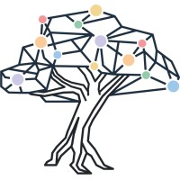 Molvin logo - Similar company to Balloon Labs