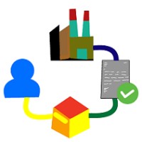 VARG IMPEX LLP logo - Similar company to Think As Consumer - Thinkasconsumer.Com