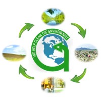 GEM GROUP Inc. logo - Similar company to Geoscience Group, Inc.