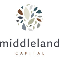 Middleland Capital logo - Similar company to Outerspace