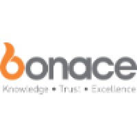 Bonace Engineers Pvt Ltd logo - Similar company to Induspect