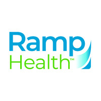 Wellness Coaches logo - Similar company to The Wellness
