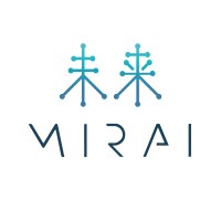 Mirai Mx logo - Similar company to Fraktalweb Agency