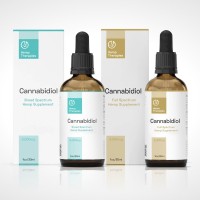 Hemp Therapies logo - Similar company to Dorsium