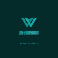 WebWisdom logo - Similar company to Miyu