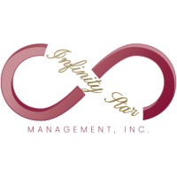 Infinity Star Management, Inc.