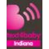 Indiana Minority Health Cltn