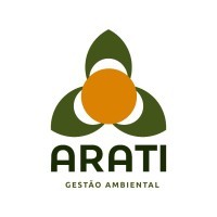 ARATI GESTÃO AMBIENTAL logo - Similar company to Gestor Ambiental