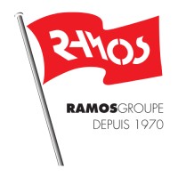RAMOS GROUPE logo - Similar company to Domus Hostel