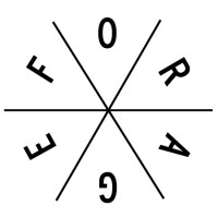 Forage Holdings LLC logo - Similar company to University Of Illinois Student Alumni Ambassadors