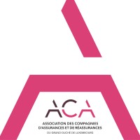 ACA Luxembourg logo - Similar company to Alfi - Association Of The Luxembourg Fund Industry