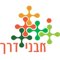 Avnei Derech logo - Similar company to Emil - Emotion Motivation Inspiring Learning