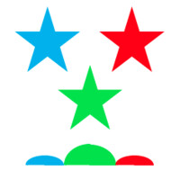 Gloor Ventures