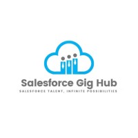 Salesforce Gig Hub logo - Similar company to Mindscube