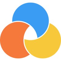 RSS Digital Marketing Group logo - Similar company to Rss Technology Solutions
