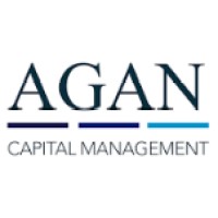 Agan Capital LLC logo - Similar company to Alpha Ops Venture