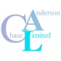 Chase Anderson