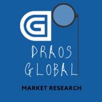 DRAOS Global logo - Similar company to Klaud9 Singapore