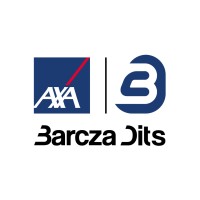 Barcza Dits logo - Similar company to Groupe Prevensys