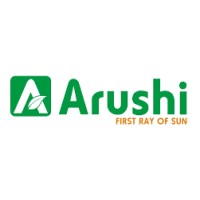 ARUSHI GREEN ENERGY (INDIA) PRIVATE LIMITED logo - Similar company to Uno Power