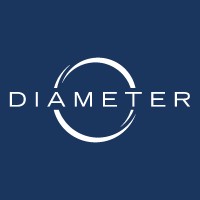Diameter Capital Partners LP logo - Similar company to Strategic Value Partners