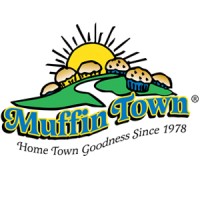 Muffin Town logo - Similar company to Jsb Industries