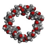 Cyclodextrin News Blog logo - Similar company to Cyclolab R&D Ltd.