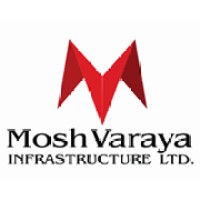 Mosh Varaya Infrastructure Limited logo - Similar company to Pluck Products