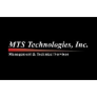 Mts Technologies, Inc.