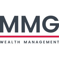 MMG Wealth Management logo - Similar company to Pipe0
