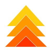 Lvl,Llc