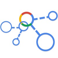 Magnisys Global 🌍 logo - Similar company to Amazing It Solution