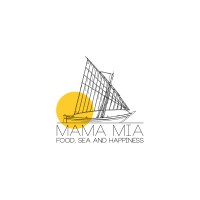 Mama Mia Restaurant logo - Similar company to Que Pasa Kenya