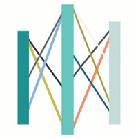 Center for Mindful Psychotherapy logo - Similar company to Relatable