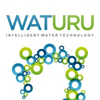 WATURU logo - Similar company to S.G.Pasargad (Negahbangas)