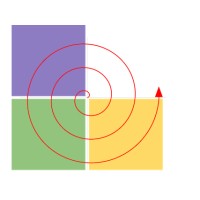 Institute For Collaborative Learning