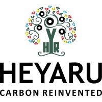 Heyaru Group logo - Similar company to Duroc Nv