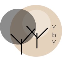 YbY Bank logo - Similar company to Someo