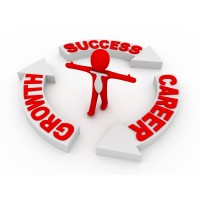 Freshers & Experienced Hiring logo - Similar company to Staydify Systems