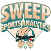 Sweep Sports Analytics logo - Similar company to Oddsr