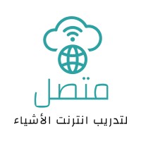 Connected Company logo - Similar company to Sl7 Global